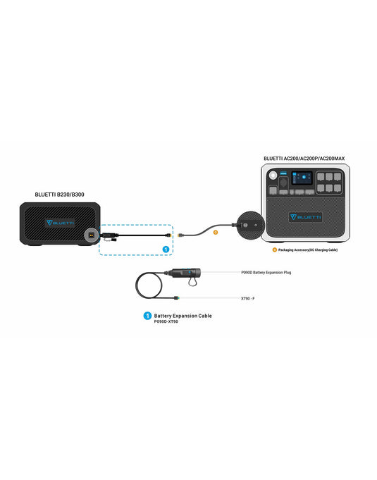 Bluetti B230 Expansion Battery | 2048Wh